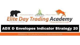 ADX & Envelopes Indicator Strategy 20 - Oscillator Analysis - [Elite Day Trading Academy]