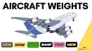 Aircraft Weights - MTOW, ZFW, MLW, DOW, OEW.