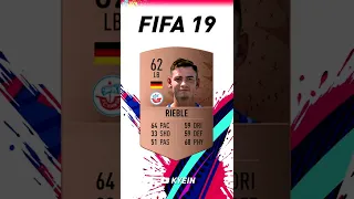 Nico Rieble - FIFA Evolution (FIFA 18 - FIFA 23)