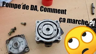 Fonctionnement d'une pompe de direction assistée ! ⚙️🔄