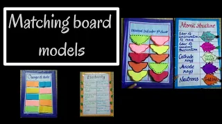 Matching board models|B.Ed commission