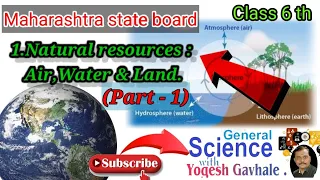 Class 6th|G.Science|Chapter 1.Natural Resources : Air,Water & Land (Part-1)|Maharashtra State Board