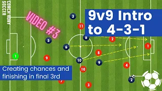9v9 4-3-1 Intro to Shape - Video #3 Creating Chances in Final 3rd