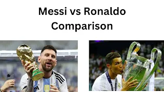 Messi vs Ronaldo | Comparison