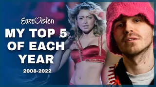 EUROVISION | MY TOP 5 OF EACH YEAR (2008-2022)