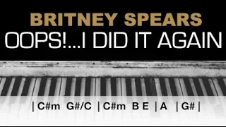 Britney Spears - Oops! I Did It Again Karaoke Chords Acoustic Piano Cover Instrumental Lyrics