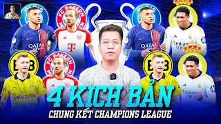 THE LOCKER ROOM | 4 KỊCH BẢN CHUNG KẾT CHAMPIONS LEAGUE CÓ GÌ THÚ VỊ?