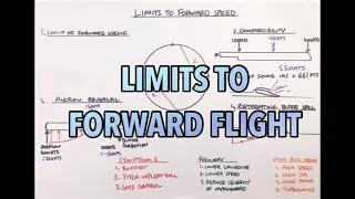 Cx-Ride Limits to Forward Speed - Helicopter Principles of Flight
