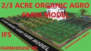 0.67 ACRE ORGANIC AGRO FARM MODEL INTEGRATED FARMING SYSTEM IFS BY@MohammedOrganic