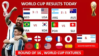 ROUND OF 16 RESULT TODAY, WORLD CUP QATAR 2022 AND NEXT FIXTURES,ARGENTINA AND NETHERLANDS QUALIFIED