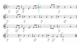 The First Noel - Christmas song (Sheet music - Guitar chords)