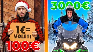 Vietetään joulu eri budjeteilla! (100€ vs. 3000€)