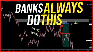IDENTIFY INDUCEMENT IN FOREX TRADING - The Easiest Way