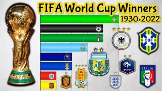 All FIFA World Cup Winners (1930 - 2022)