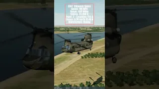 CH47 Chinook Specs DCS World #dcs #shorts #dcsworld #dcsworldvideos #ch47 #chinookhelicopter #specs