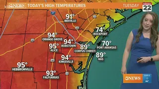 Tuesday Forecast: Very Warm & Breezy in Corpus Christi