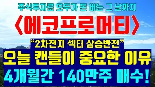 [에코프로머티] 에코프로머티리얼즈 오늘 캔들이 중요한 이유! 4개월간 140만주 매수