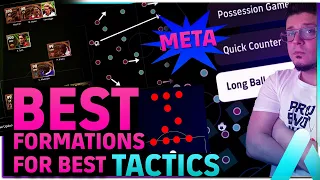 eFootball 2024 Best Formations for best tactics