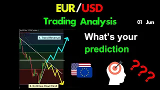 EURUSD Analysis today: EURUSD be rejected by downtrend line, what's next??