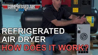 How a Refrigerated Air Dryer Works | CompressedAirUSA.com