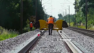 LES ETAPES D'UN CHANTIER : LA LIBÉRATION