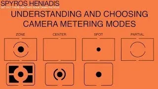 Understanding and Choosing Camera Metering Modes | Understanding The Camera Meter Pt.2