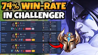 This Sylas has a 74% Win-Rate in Challenger... Here's how he does it