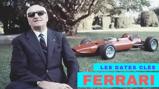 Les dates clés de l'histoire de Ferrari