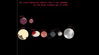 all trans Neptunian objects that I can remember in order