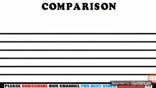 Comparison between neymar and messi