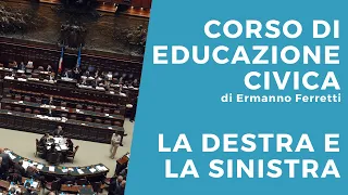 Cosa sono Destra e Sinistra in politica?