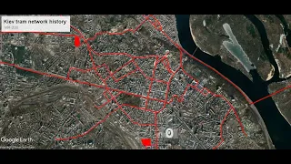 Kiev tram network history [1891-2020] История трамвайной сети Киева