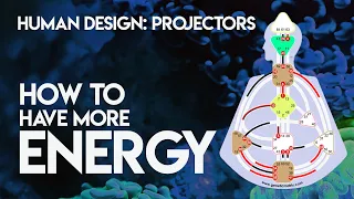 Human design PROJECTORS - How to have more energy