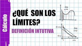 ¿Qué son los límites?- Definición Intuitiva de Límite de una Función