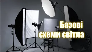 Світло в фотографії | Базові схеми світла