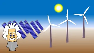 Energiekrise: Wind und Sonne allein reichen nicht | #35 Energie und Klima Vorlesung