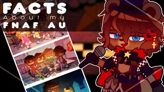 Facts about my FNAF AU - GACHA CLUB (Read Description) OLD/OUTDATED