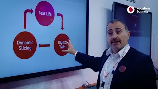 MWC24 Vodafone Dynamic Network Slicing