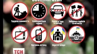 На екстреному засіданні РНБО обговорюють введення надзвичайного стану на Сході