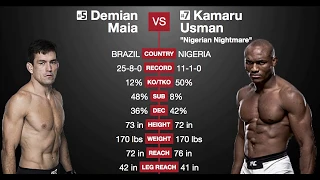 UFC Fight Night 129: Maia vs Usman Predictions (Main Card)