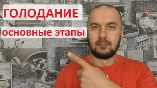 Голодание на воде - подготовка, голод и выход. Основные правила и ошибки