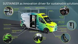 SHIFT Mobility 2022 // SUSTAINEER: An Innovation Driver for a Sustainable Urban Mobility