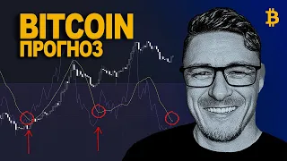 БИТКОИН прогноз 🔥МЕГА СИГНАЛ❗️❗️❗️