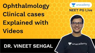 Ophthalmology Clinical cases Explained with Videos | Dr. Vineet Sehgal