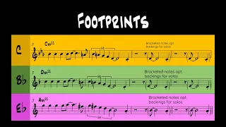 'Footprints' backing track C/Bb/Eb transposition