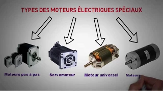 les différents types des moteurs electriques