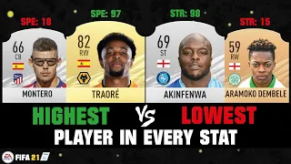 FIFA 21 | BEST/WORST PLAYERS IN EVERY STAT! 👀🔥 ft. Ronaldo, Traore & Akinfenwa... etc