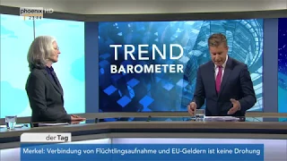 Trendbarometer: Andrea Wolf mit Umfrageergebnissen zu aktuellen politischen Fragen am 23.02.18