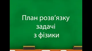 План роз'язку задачі з фізики