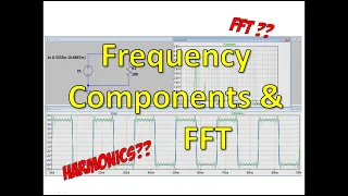 Understanding Harmonics, FFT & Frequency Components